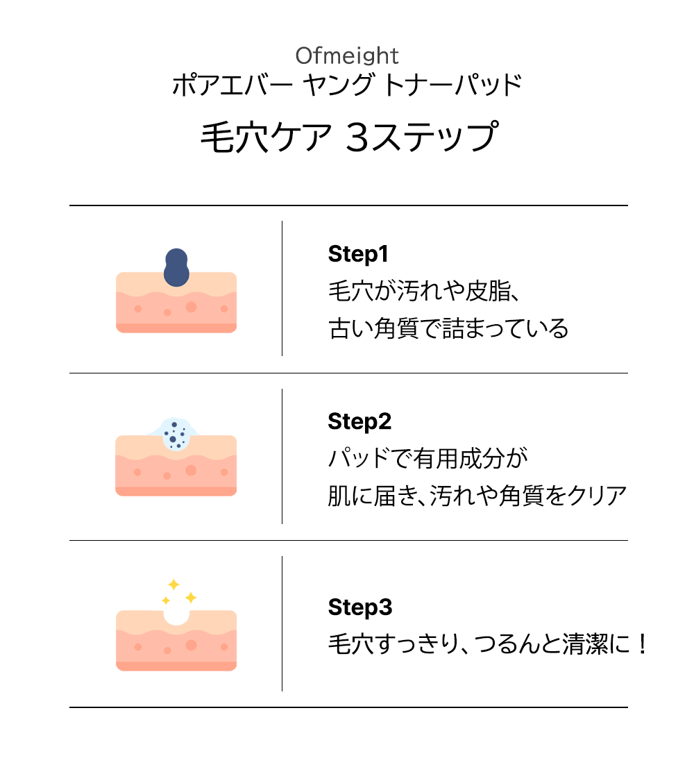 POREver Young Toner Pad