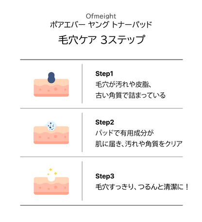 POREver Young Toner Pad